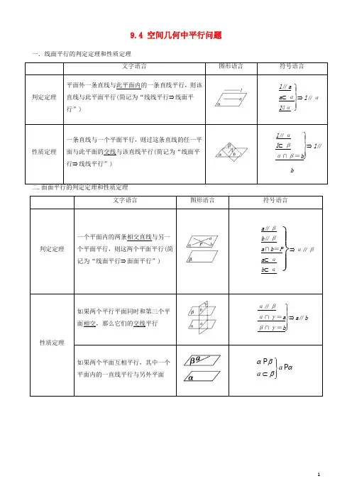 2020年高考数学一轮复习专题9.4空间几何体中平行练习(含解析)