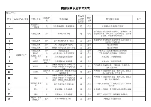 ISO50001能源因素识别和评价表范例