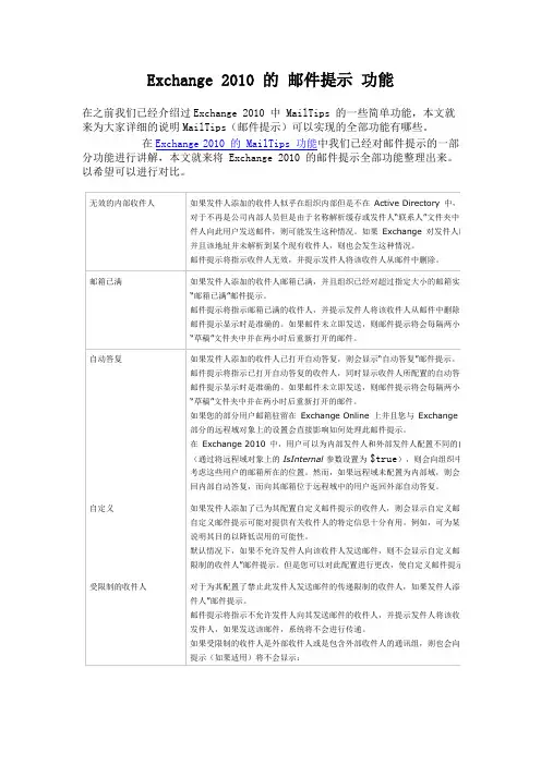 Exchange 2010 的邮件提示功能
