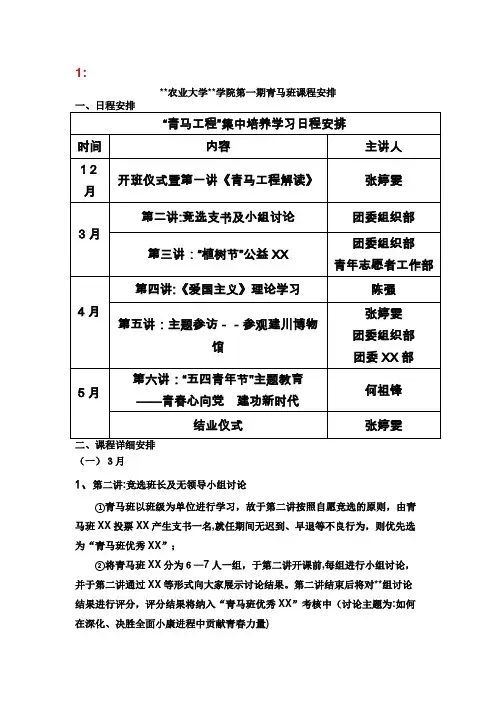 四川农业大学资源学院第一期青马班课程安排