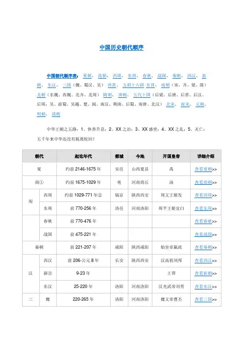 中国历史朝代顺序