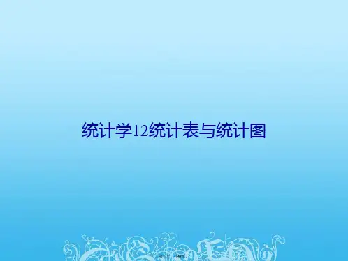 统计学统计表与统计图
