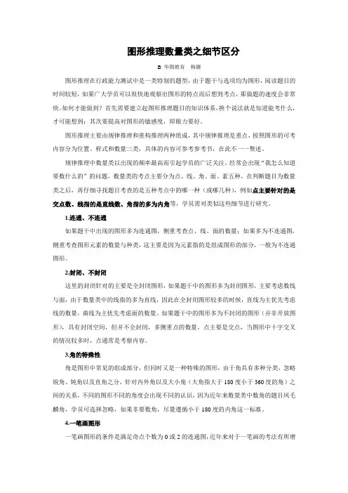 韩娜-图形推理数量类之细节区分