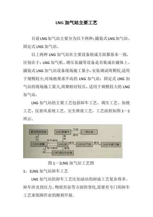 LNG加气站主要工艺
