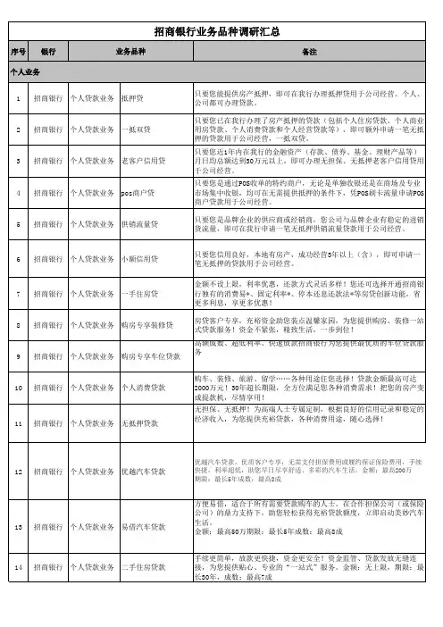 银行业务品种(招行)