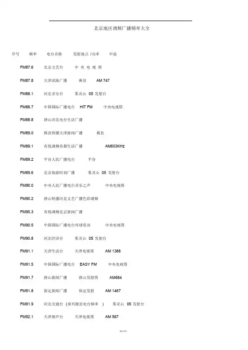 北京地区调频