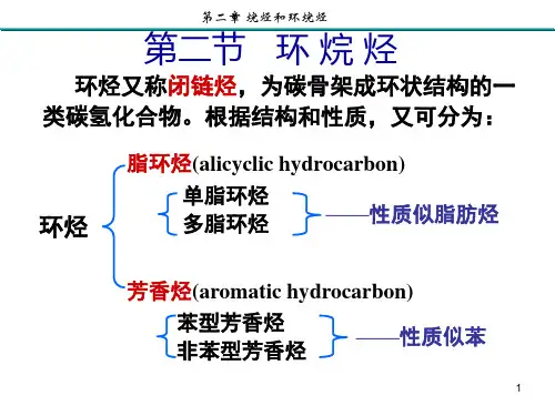 第二章 烷烃与环烷烃2