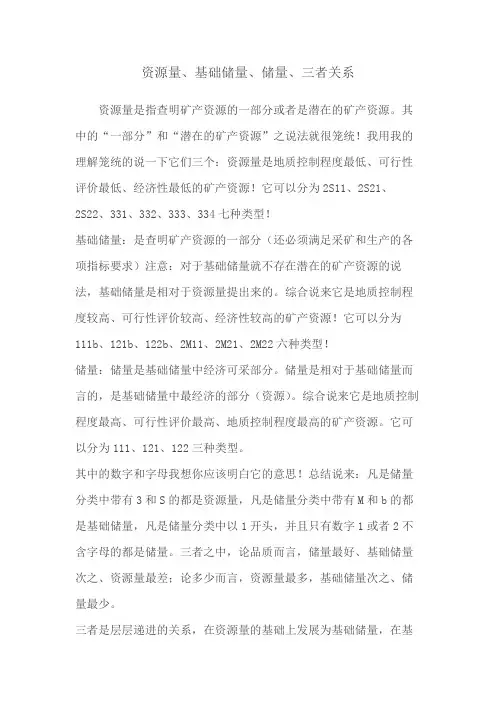 储量、基础储量、资源量