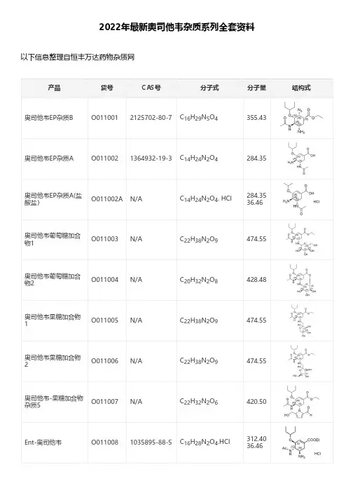 2022年最新奥司他韦杂质系列全套资料