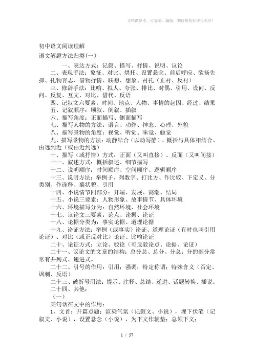 《语文解题方法归类》word版