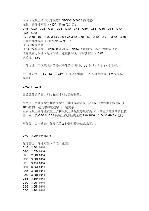 弹性模量——精选推荐