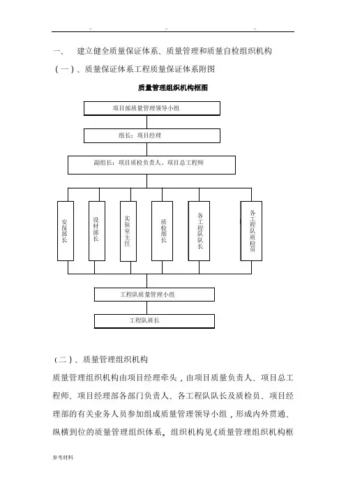 建立健全质量保证体系