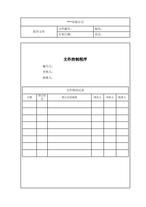 知识产权贯标文件(控制程序)