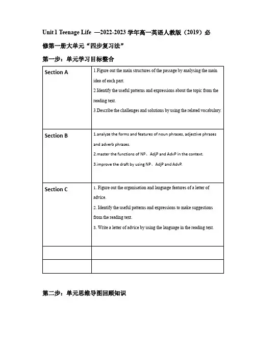Unit 1 Teenage Life学年英语人教版(2019)必修1大单元四步复习法