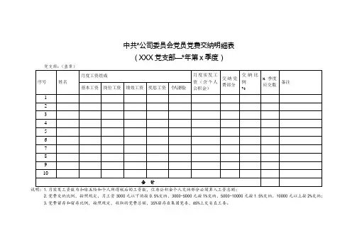 党费交纳明细表(标准模板)