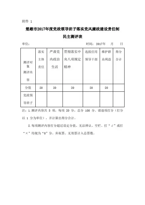 民主测评表