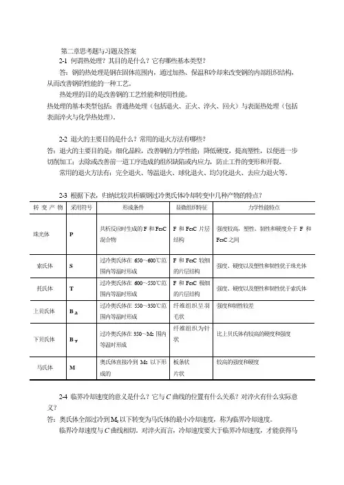 机械制造基础第2章答案