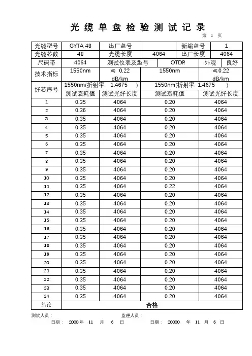 光缆单盘检验测试记录格式