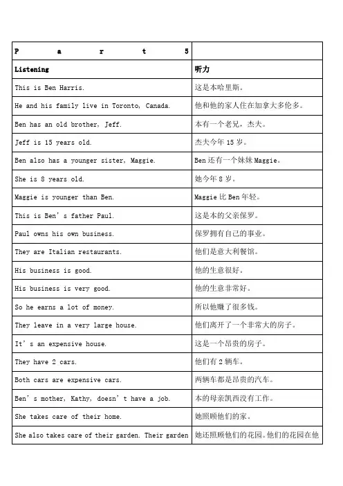 懂你英语LevelUnitPart