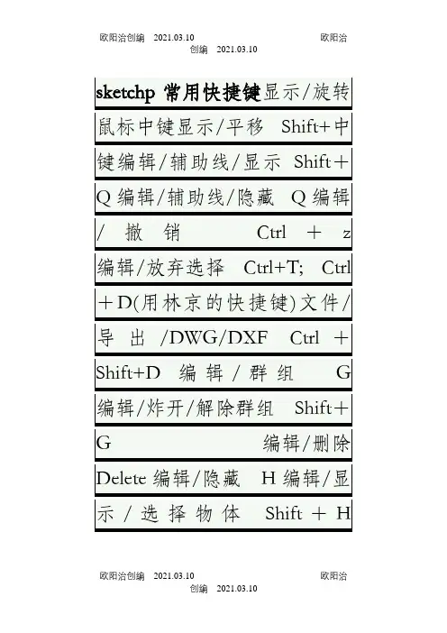 草图大师sketchp常用快捷键之欧阳治创编