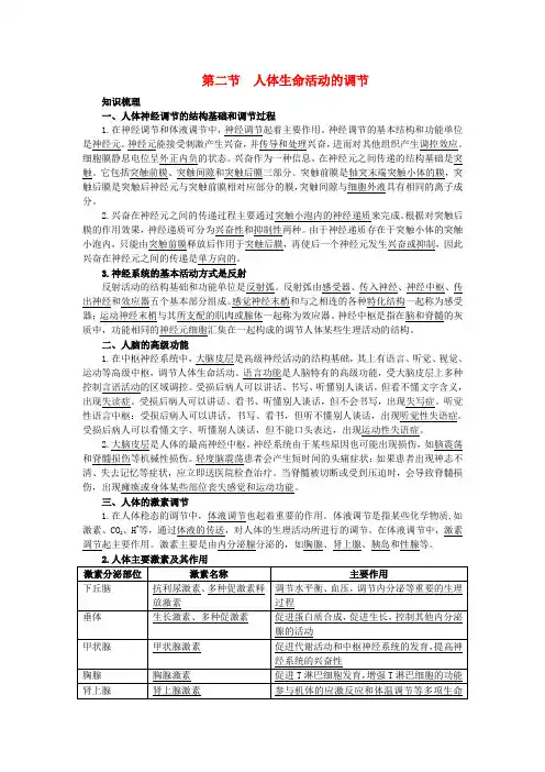 高中生物 第二节 人体生命活动的调节知识导航 苏教版