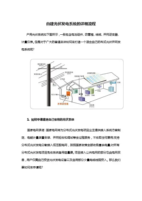 自建光伏发电系统的详细流程