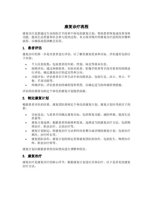 康复诊疗流程