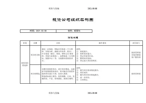 投资公司组织架构和运作流程之欧阳与创编