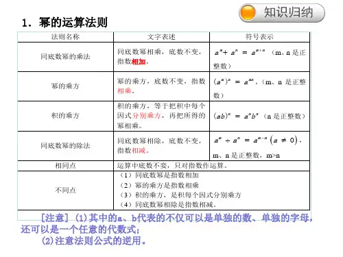 第12章 整式的乘除 期末复习课件