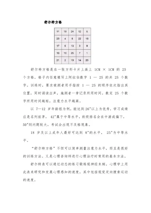 舒尔特方格使用方法