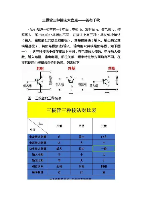 三极管三种接法大盘点——各有千秋