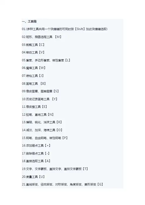 PS快捷键大全