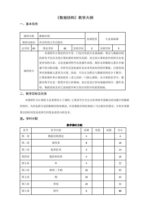 数据结构-教学大纲