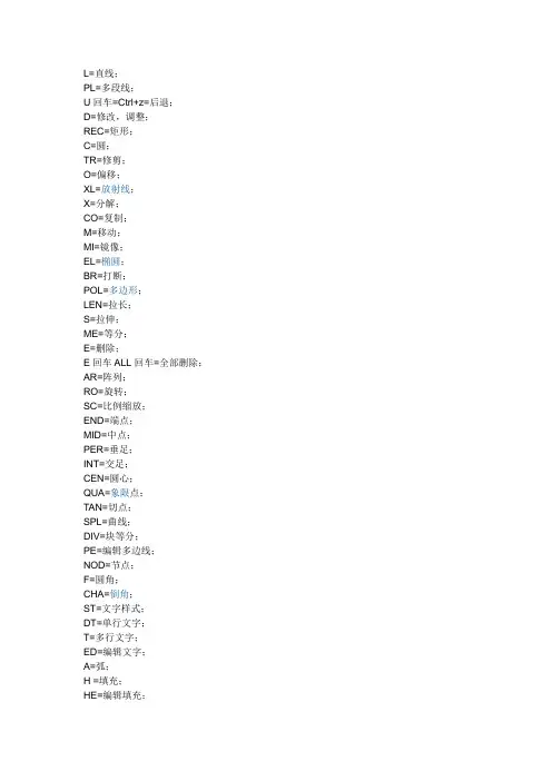 autocad2010 快捷键
