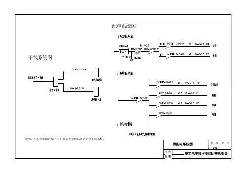 (整理)年职业院校技能大赛部分省市电气安装与维修联赛试题图纸