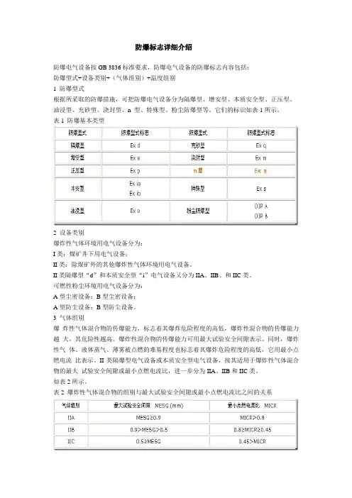 防爆标志详细介绍