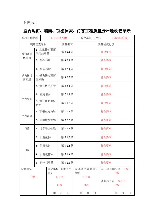 江苏分户验收表格(2011)范例[1]