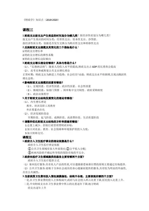 财政学知识点总结