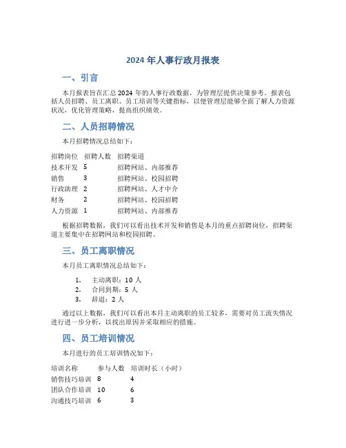 2024年人事行政月报表