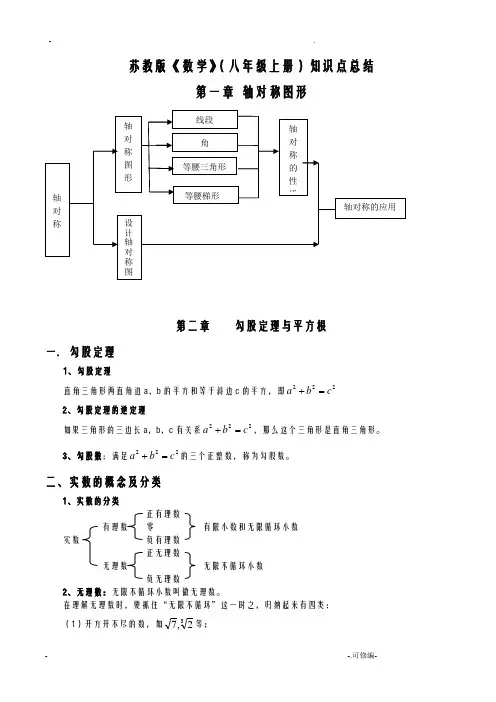 苏教版八年级上数学知识点总结