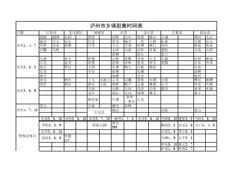乡镇赶集表