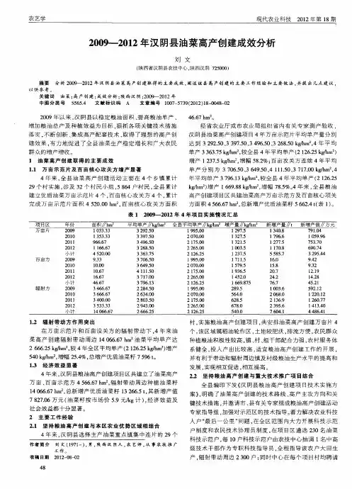 2009—2012年汉阴县油菜高产创建成效分析