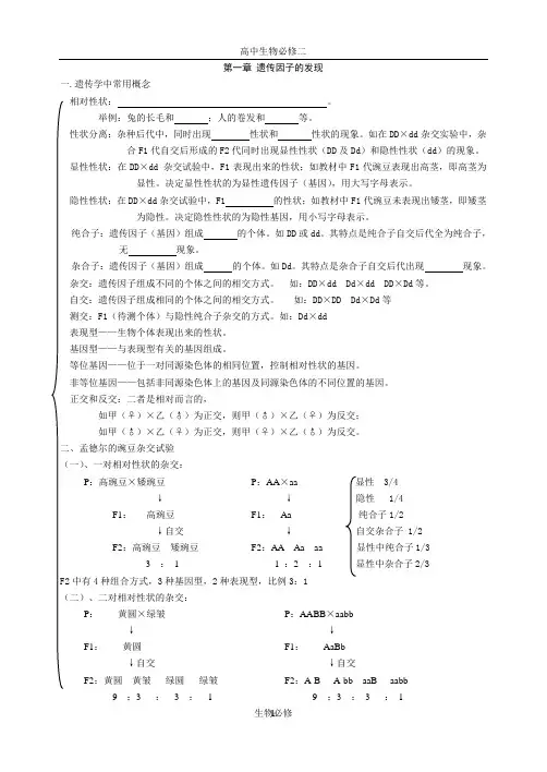 人教版教学教案高中生物必修二遗传与进化复习提纲