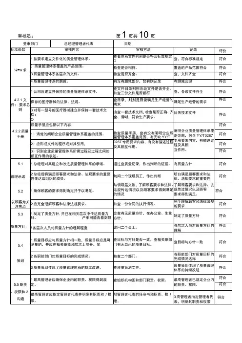 ISO13485内审检查表(含各部门)