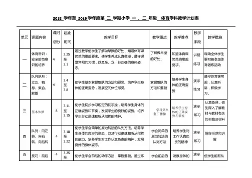 2018 学年至 2019学年度第 二 学期小学 一 、二 年级  体育学科教学进度表