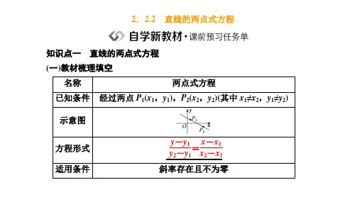 直线的两点式方程