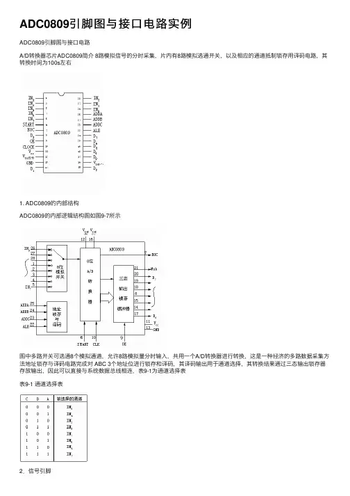 ADC0809引脚图与接口电路实例
