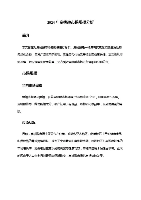 2024年扁桃酸市场规模分析