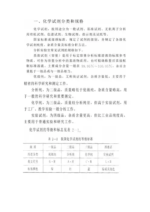 氨基酸测定