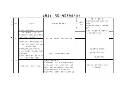 道路运输危险源辩识